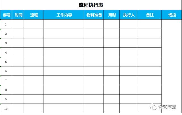 活动策划怎么搞？看这一篇文章就够了